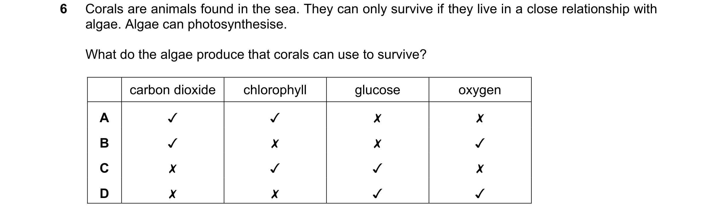 Question 70: Corals are animals found in the sea. They can only survive if they live in a close relationship with
algae. Algae can photosynthesise.
Wha…