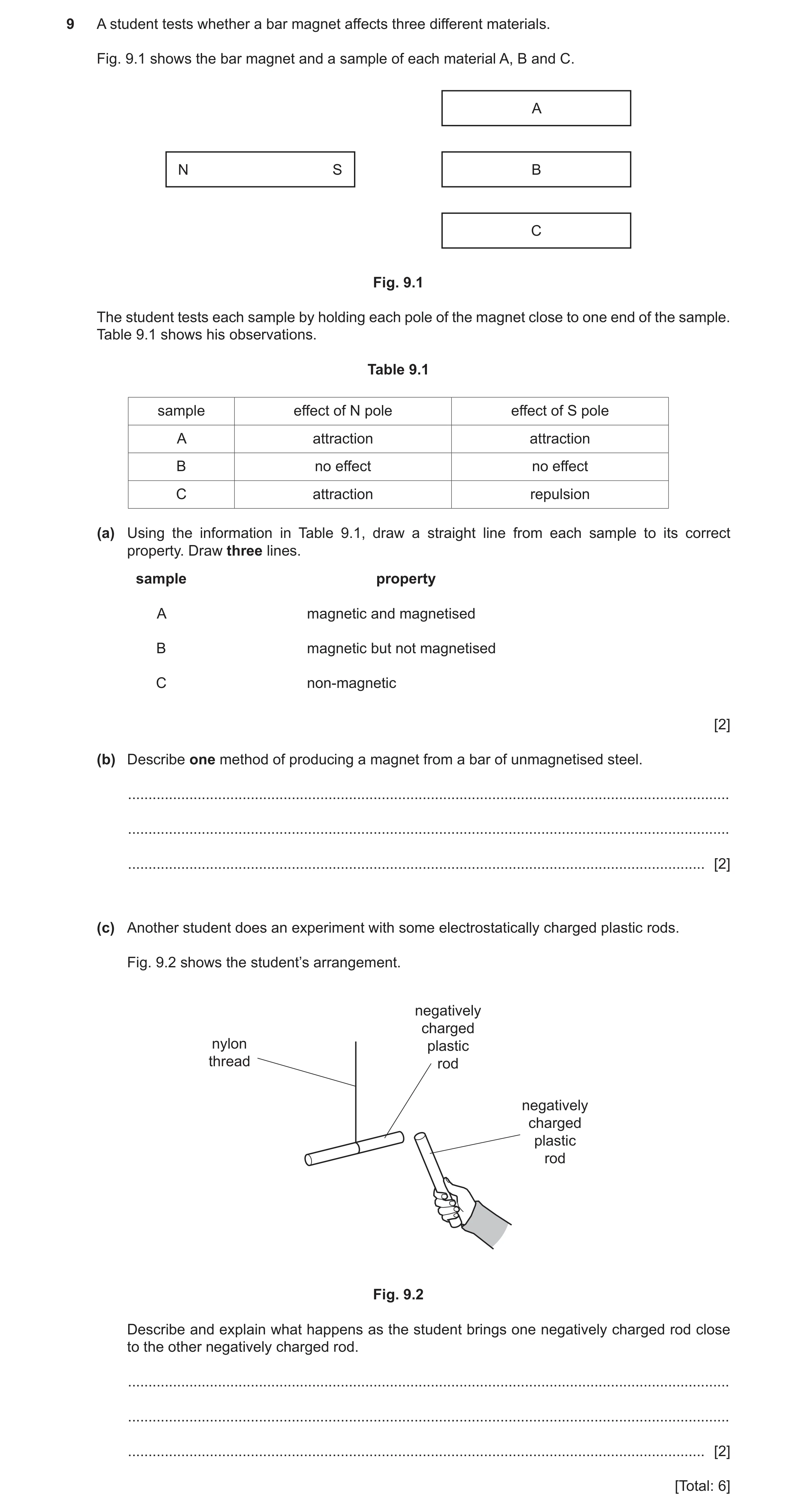 Question 21: A student tests whether a bar magnet affects three different materials. Fig. 9.1 shows the bar magnet and a sample of each material A, B an…