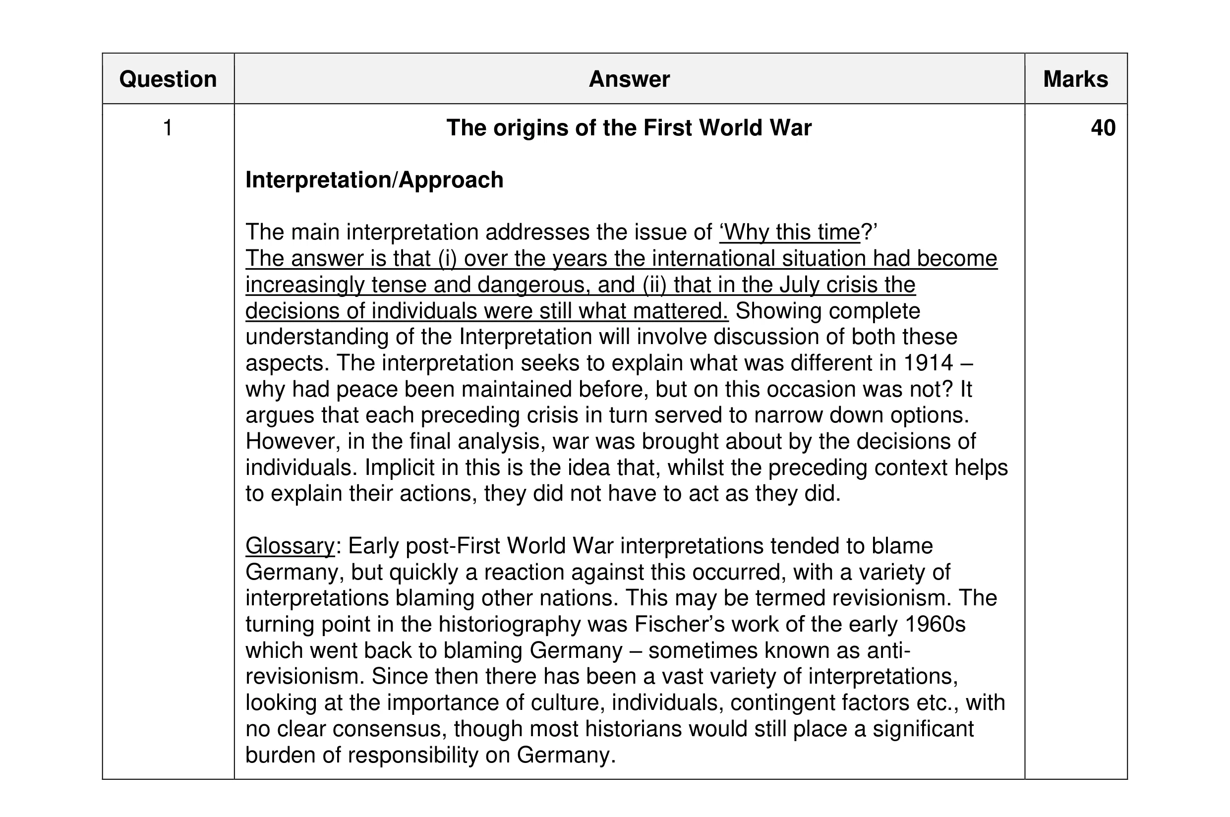 Mark scheme for question 29