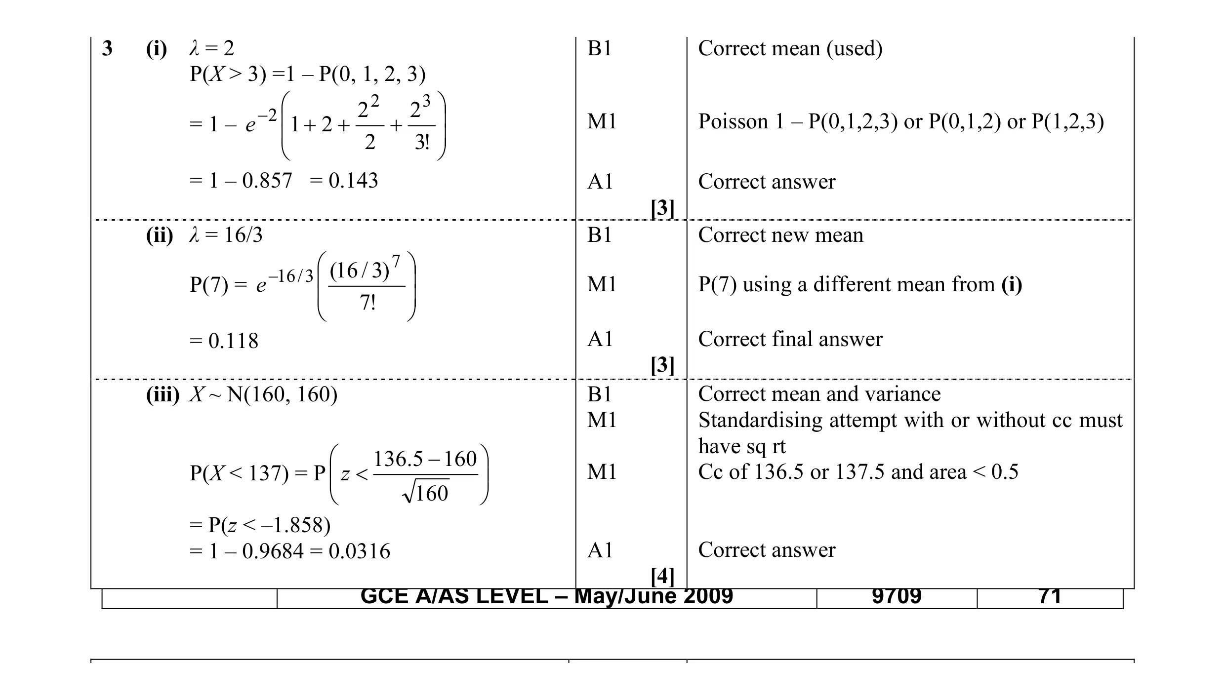 Mark scheme for question 1