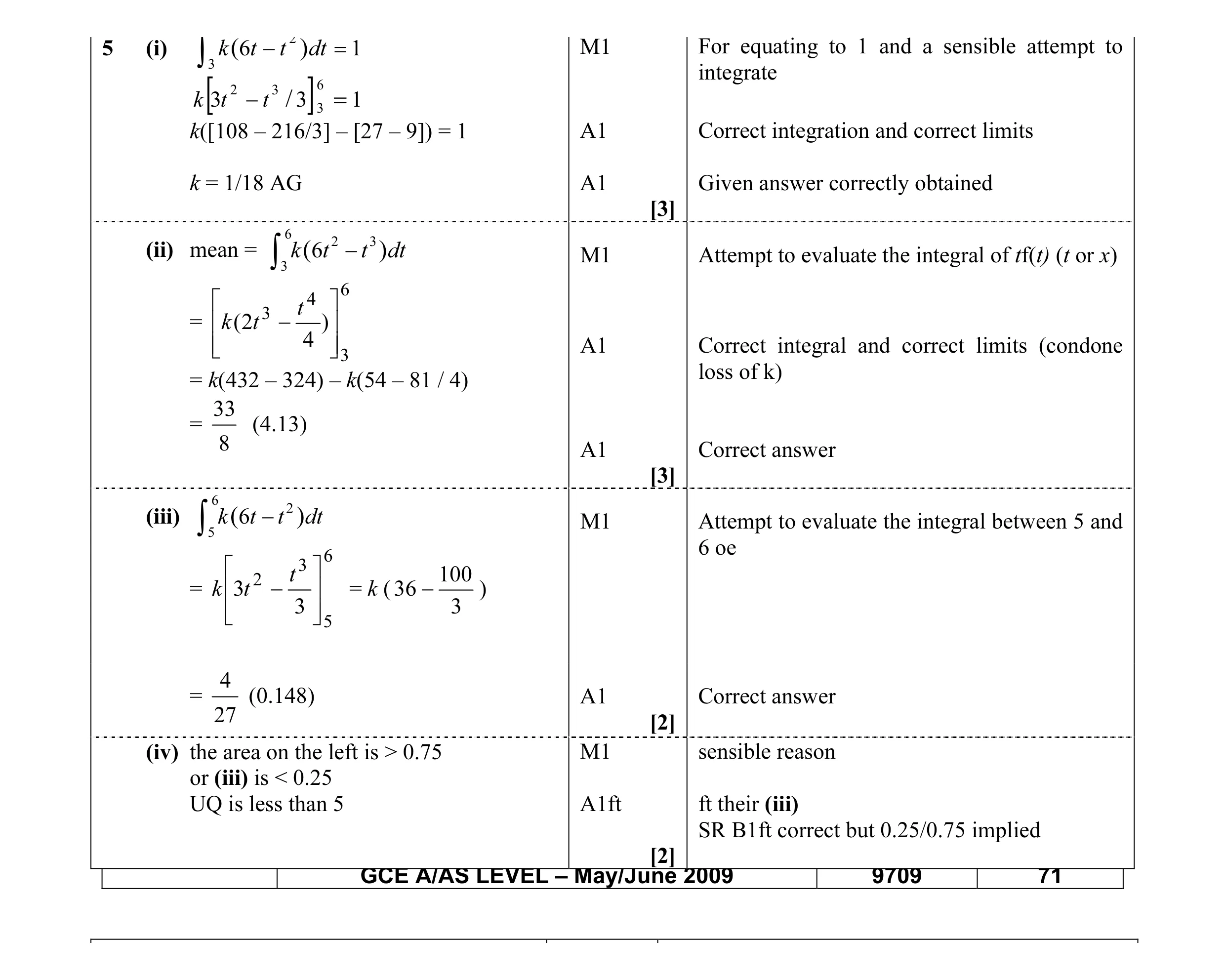 Mark scheme for question 1
