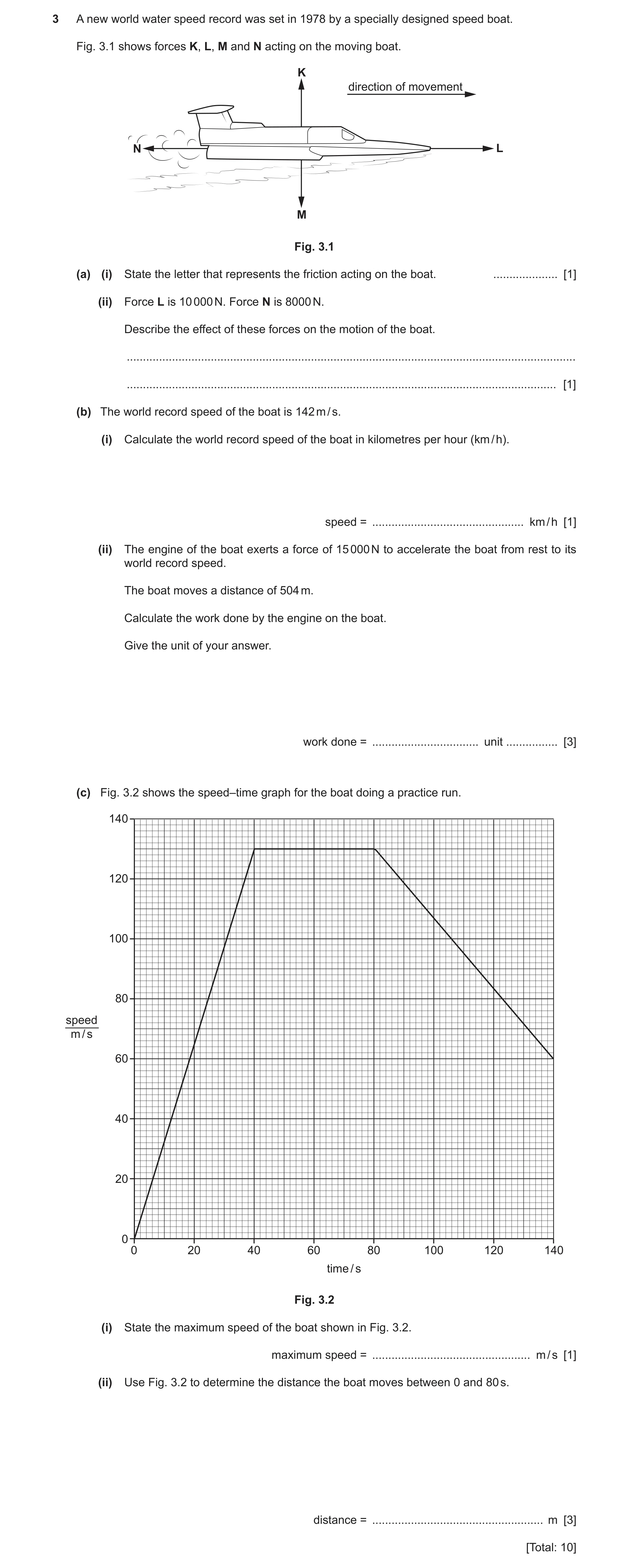 Question 23: A new world water speed record was set in 1978 by a specially designed speed boat. Fig. 3.1 shows forces K, L, M and N acting on the moving…
