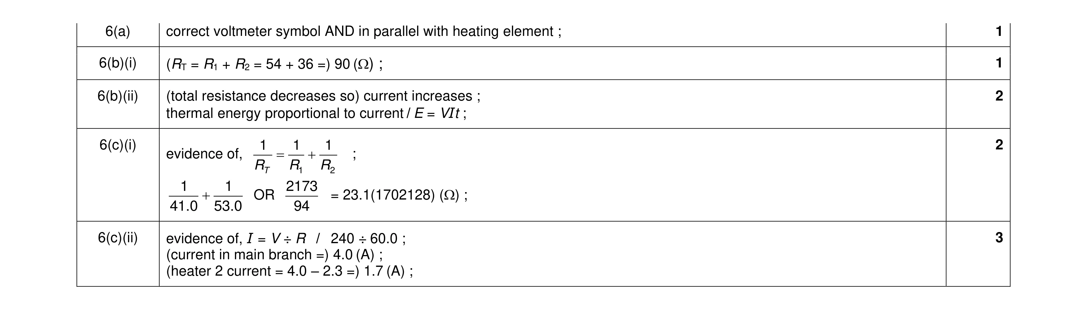 Mark scheme for question 39