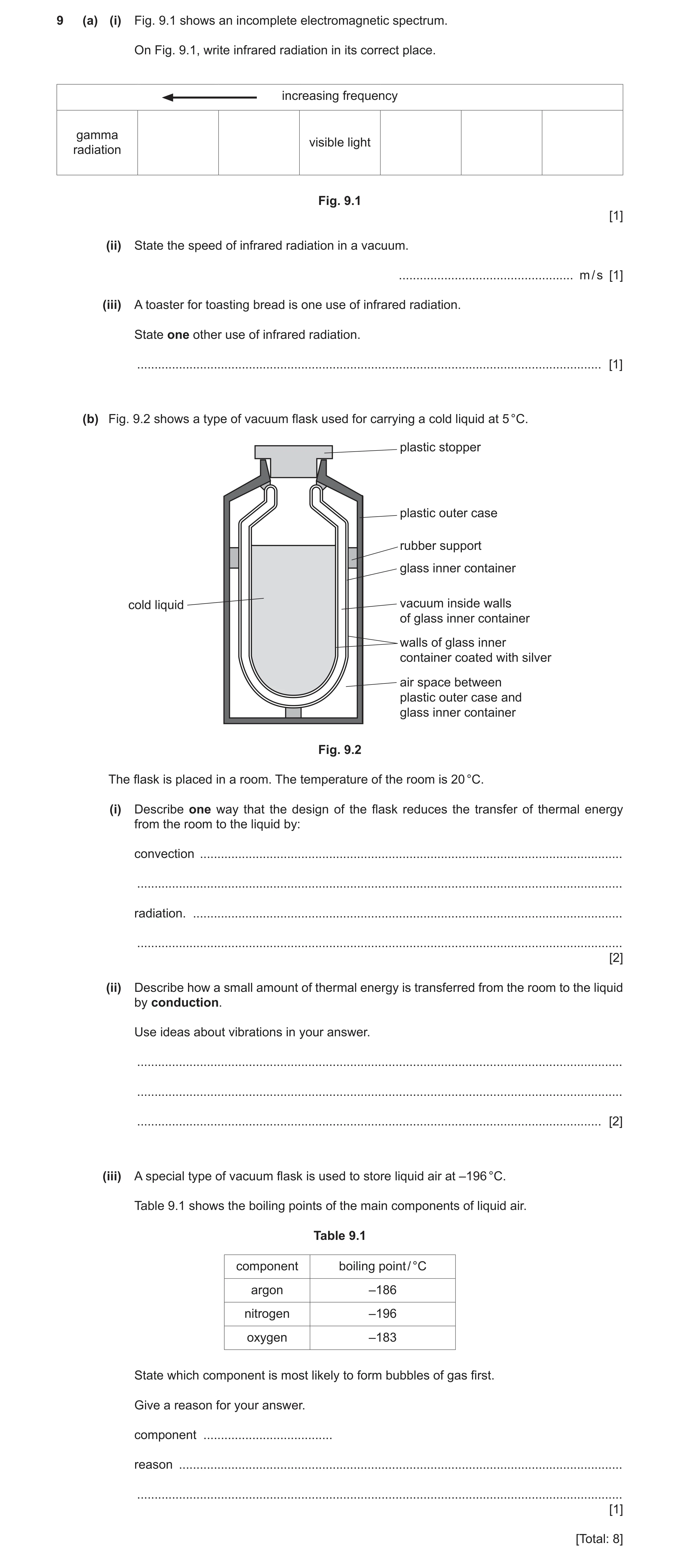 Question 25: (a) (i) Fig. 9.1 shows an incomplete electromagnetic spectrum. On Fig. 9.1, write infrared radiation in its correct place. increasing frequ…