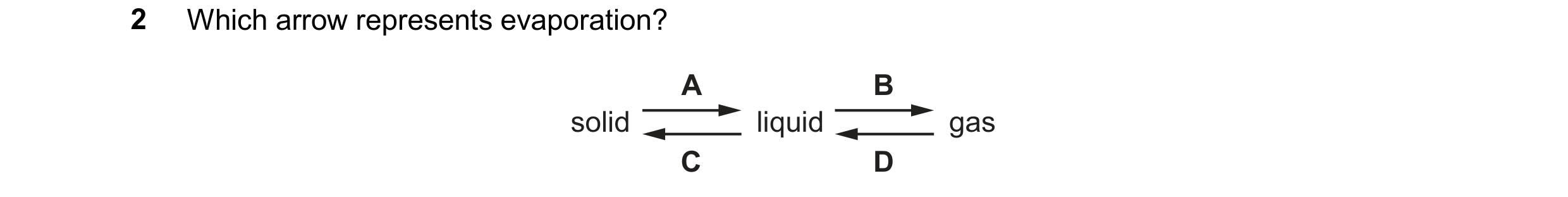 Question 22: Which arrow represents evaporation? A B solid liquid gas C D
