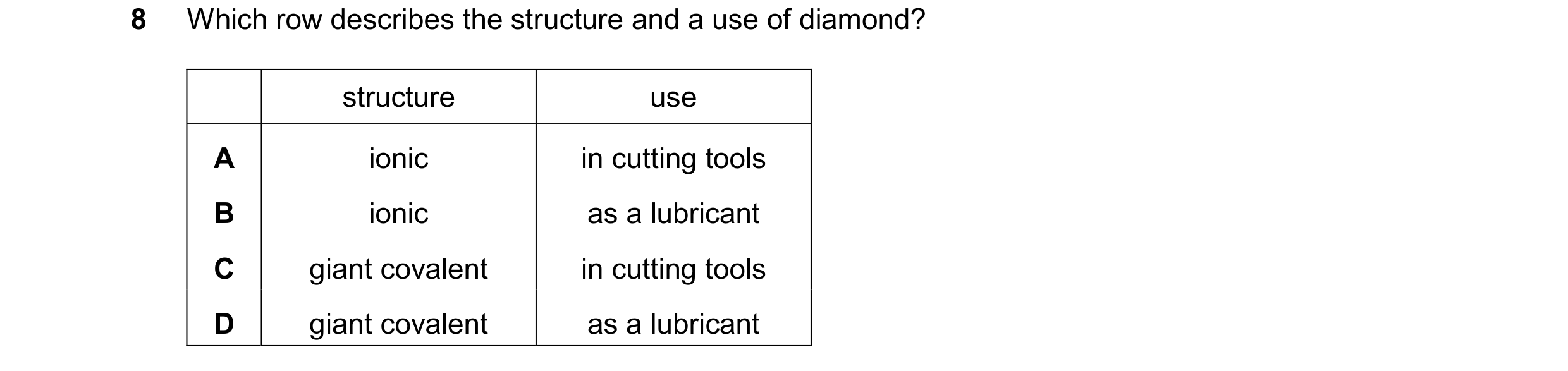Question 14: Which row describes the structure and a use of diamond? structure use A ionic in cutting tools B ionic as a lubricant C giant covalent in c…