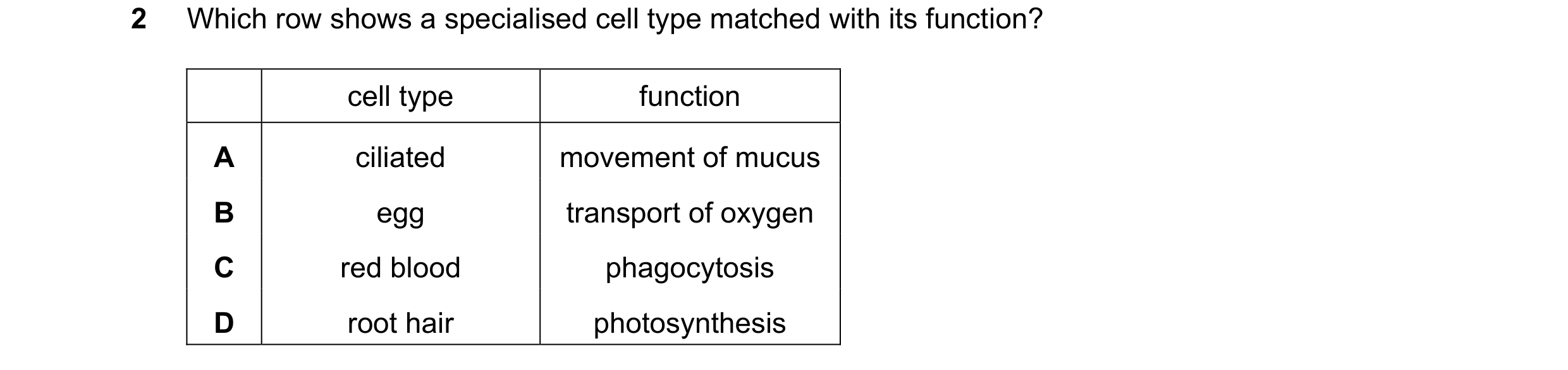 Question 10: Which row shows a specialised cell type matched with its function? cell type function A ciliated movement of mucus B egg transport of oxyge…