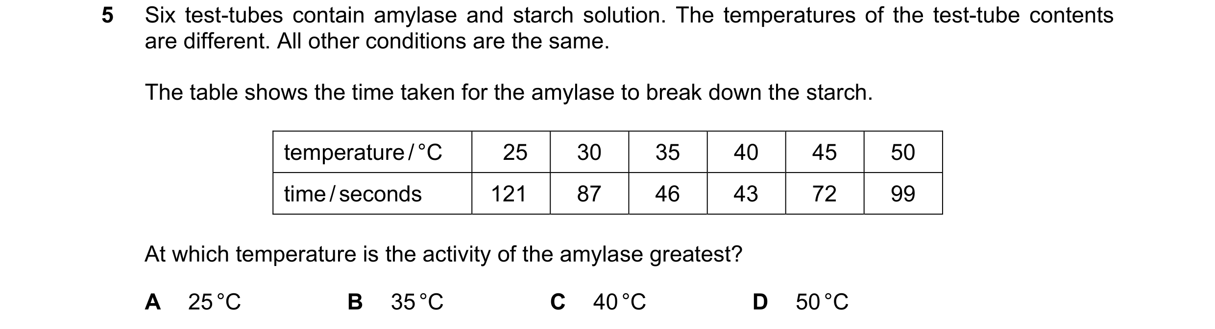 Question 21: Six test-tubes contain amylase and starch solution. The temperatures of the test-tube contents are different. All other conditions are the …