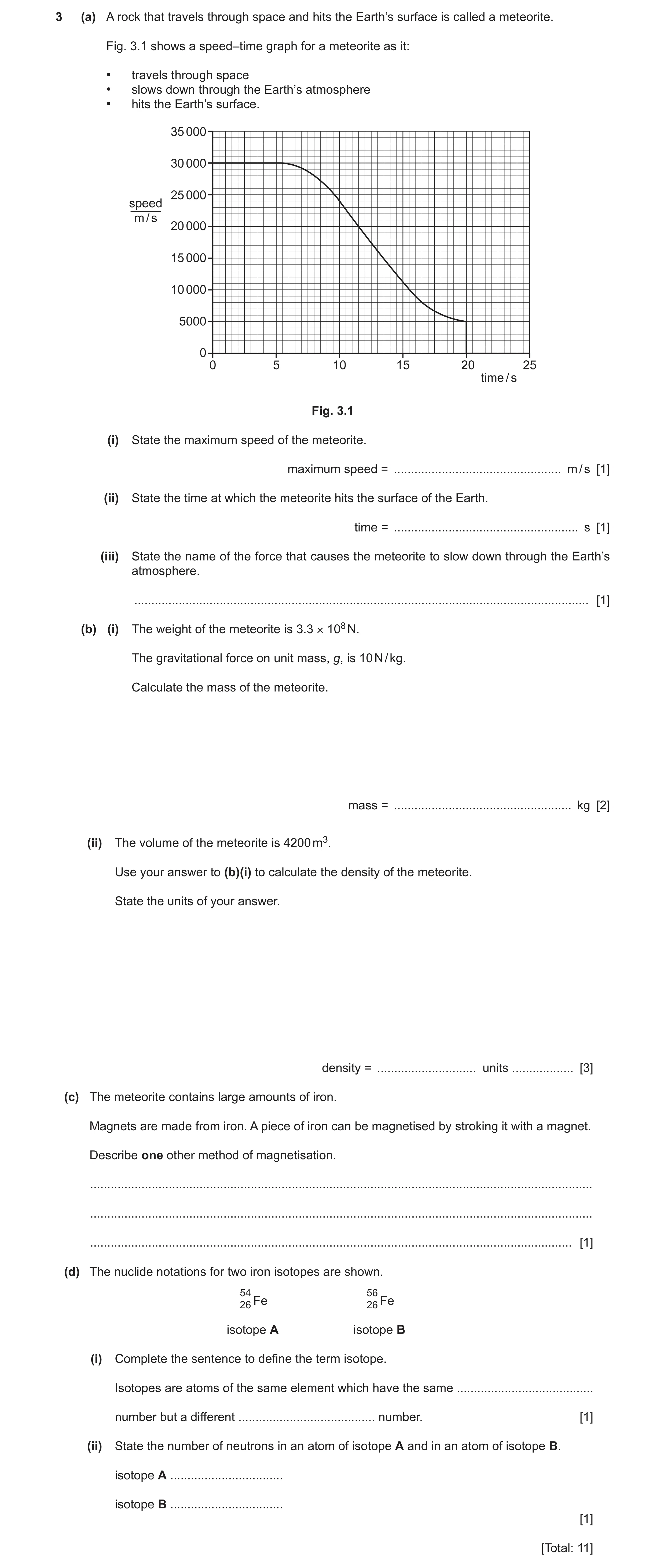 Question 22: (a) A rock that travels through space and hits the Earth’s surface is called a meteorite. Fig. 3.1 shows a speed–time graph for a meteorite…