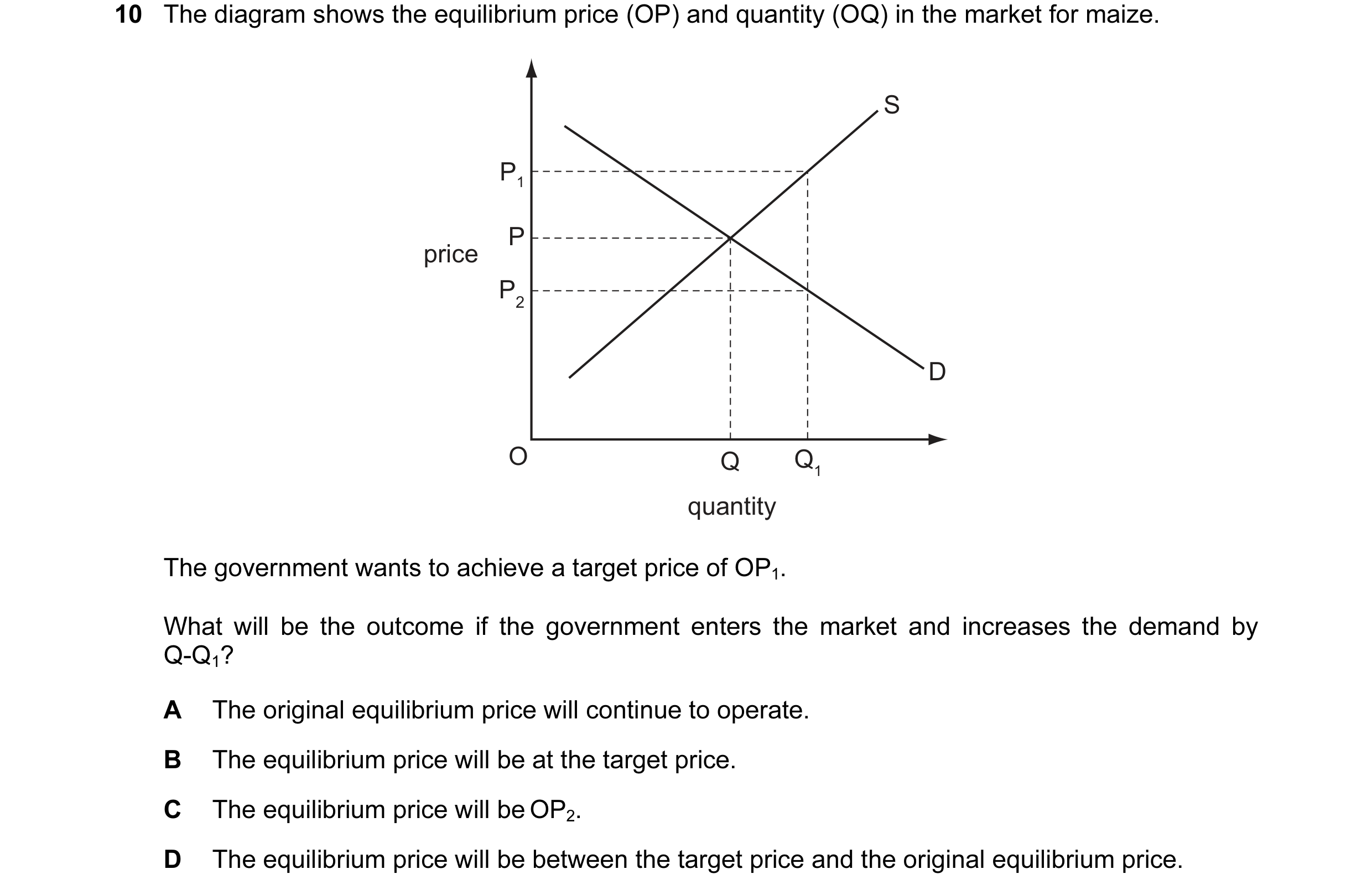 Question 74: The diagram shows the equilibrium price (OP) and quantity (OQ) in the market for maize. S P1 P price P2 D O Q Q1 quantity The government wa…