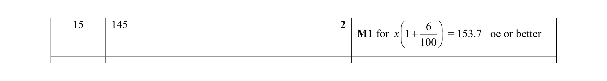 Mark scheme for question 51