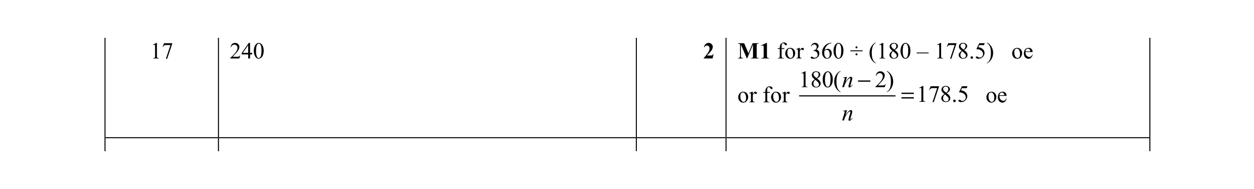 Mark scheme for question 98