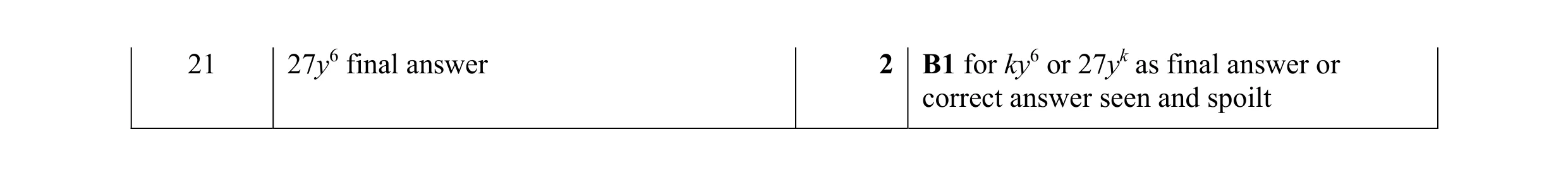 Mark scheme for question 52
