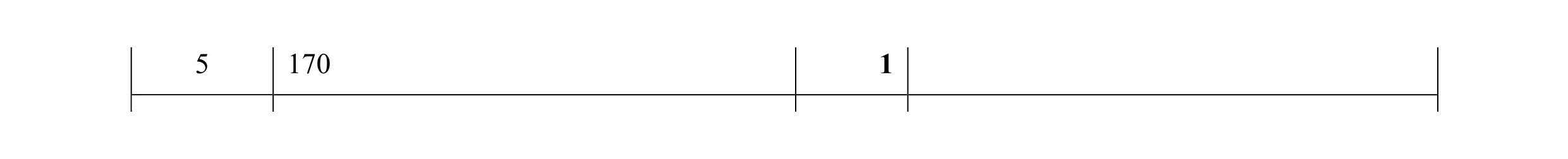 Mark scheme for question 96