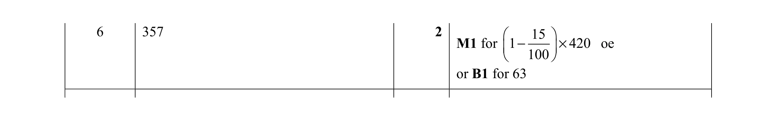 Mark scheme for question 50