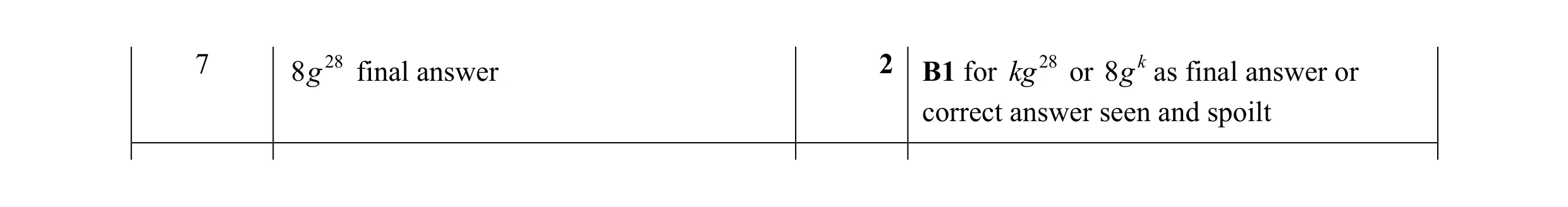 Mark scheme for question 11