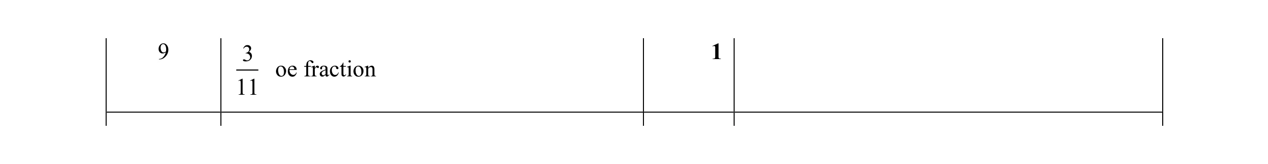Mark scheme for question 82
