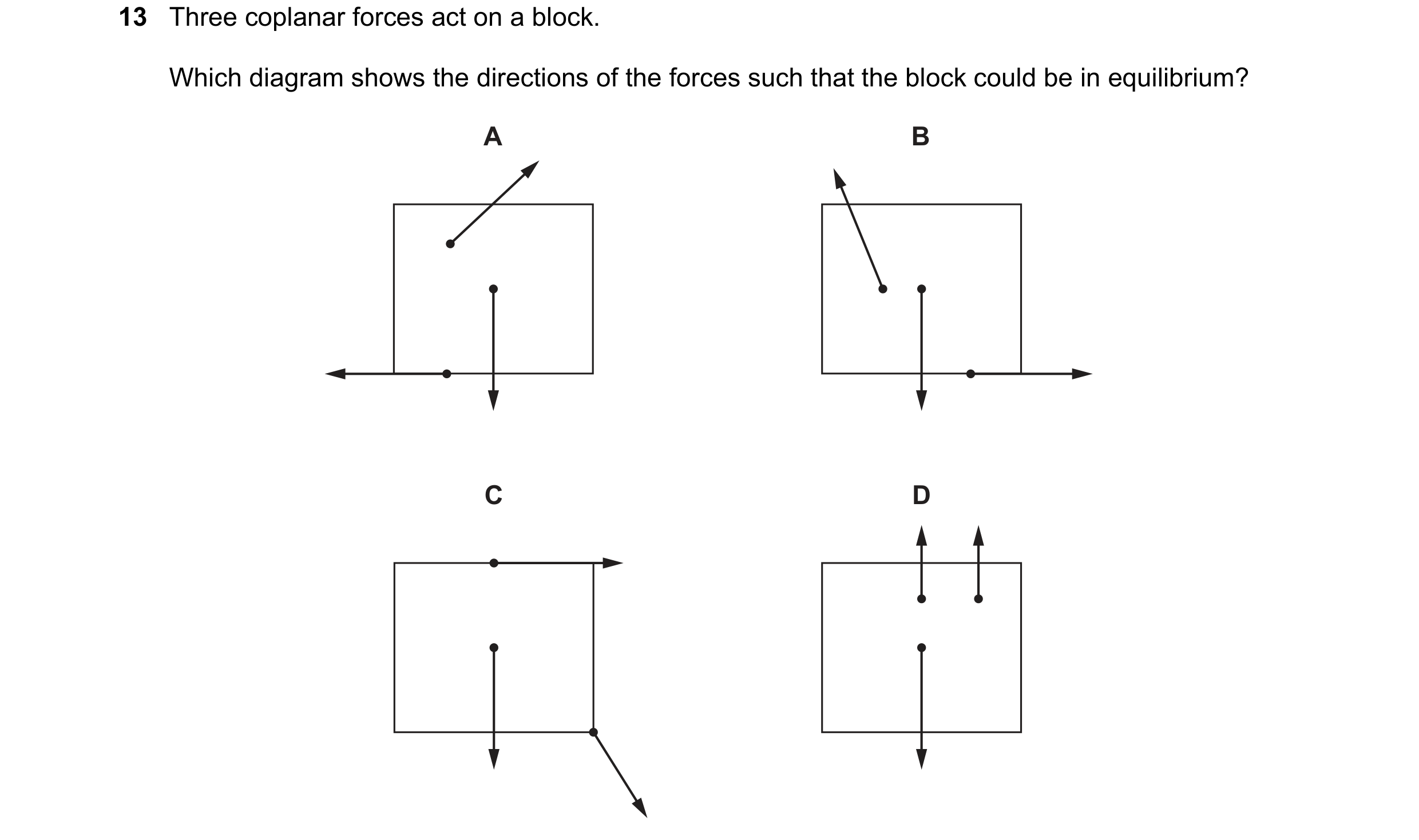Question 107: Three coplanar forces act on a block. Which diagram shows the directions of the forces such that the block could be in equilibrium? A B C D