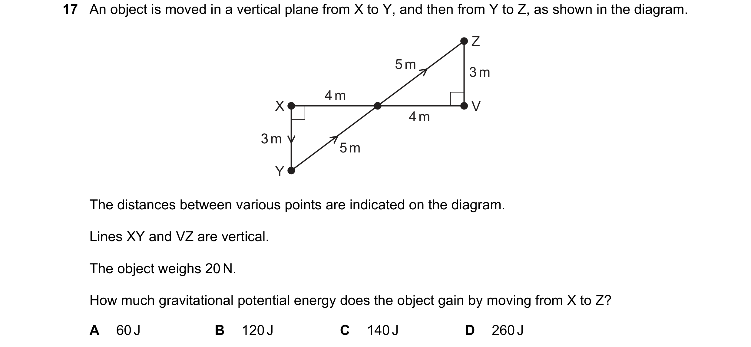 Question 110: An object is moved in a vertical plane from X to Y, and then from Y to Z, as shown in the diagram. Z 5 m 3 m 4 m X V 4 m 3 m 5 m Y The dist…