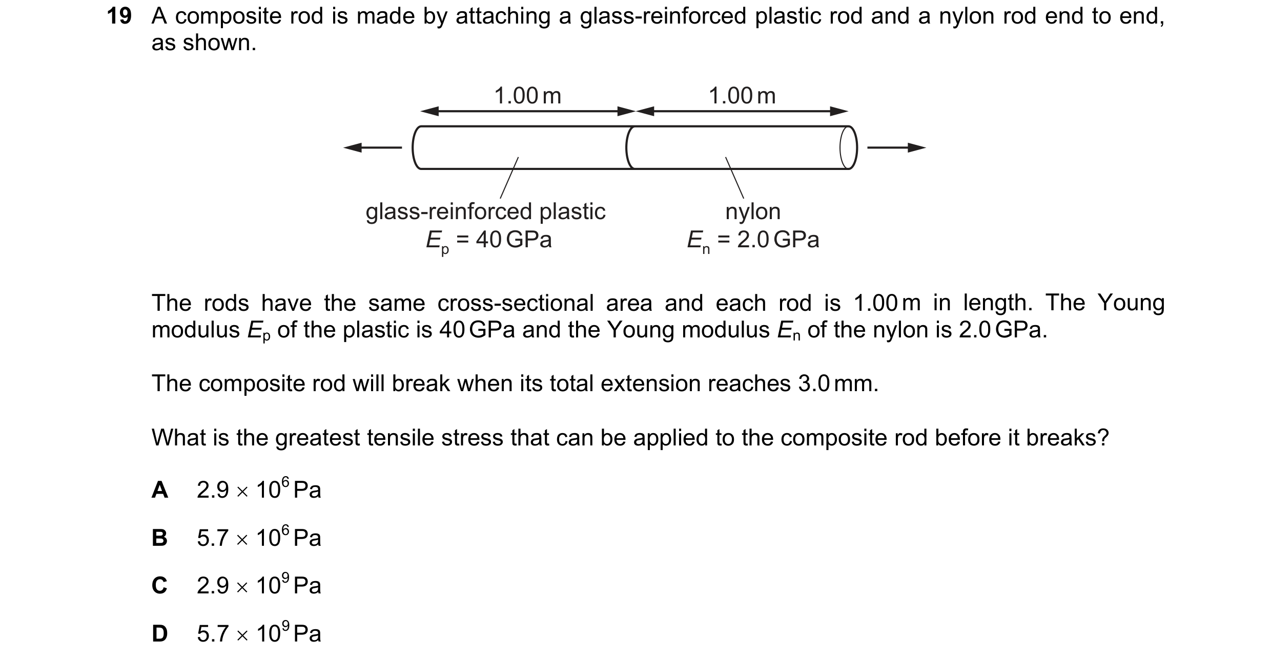 Question 96: A composite rod is made by attaching a glass-reinforced plastic rod and a nylon rod end to end, as shown. 1.00 m 1.00 m glass-reinforced pl…