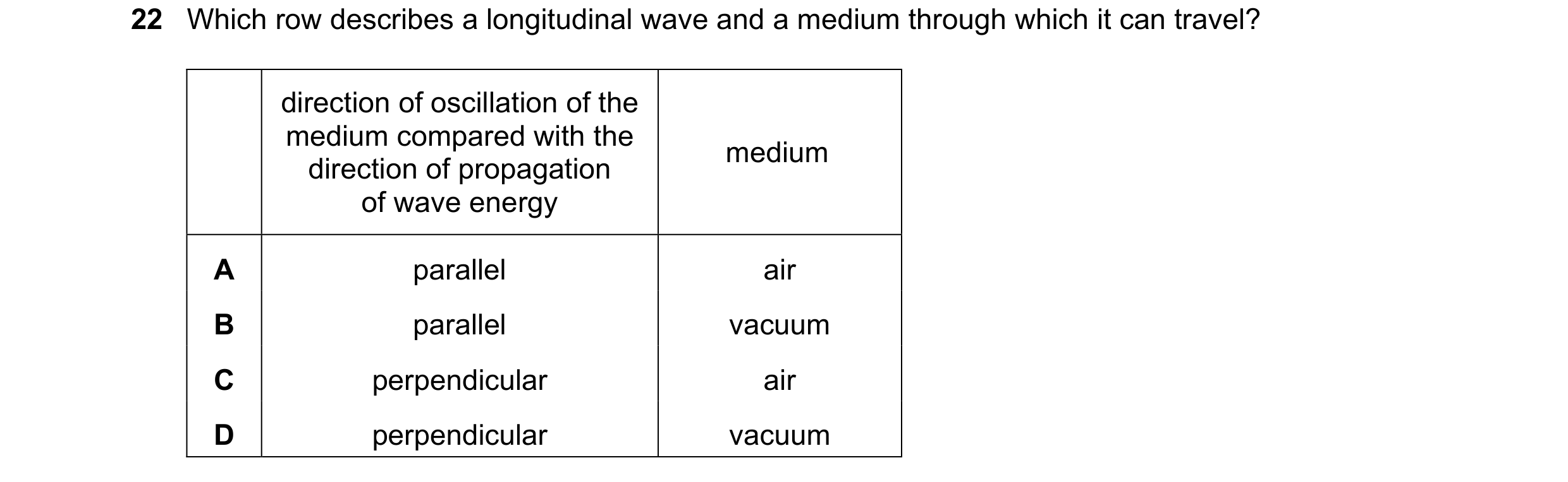 Question 25: Which row describes a longitudinal wave and a medium through which it can travel? direction of oscillation of the medium compared with the …
