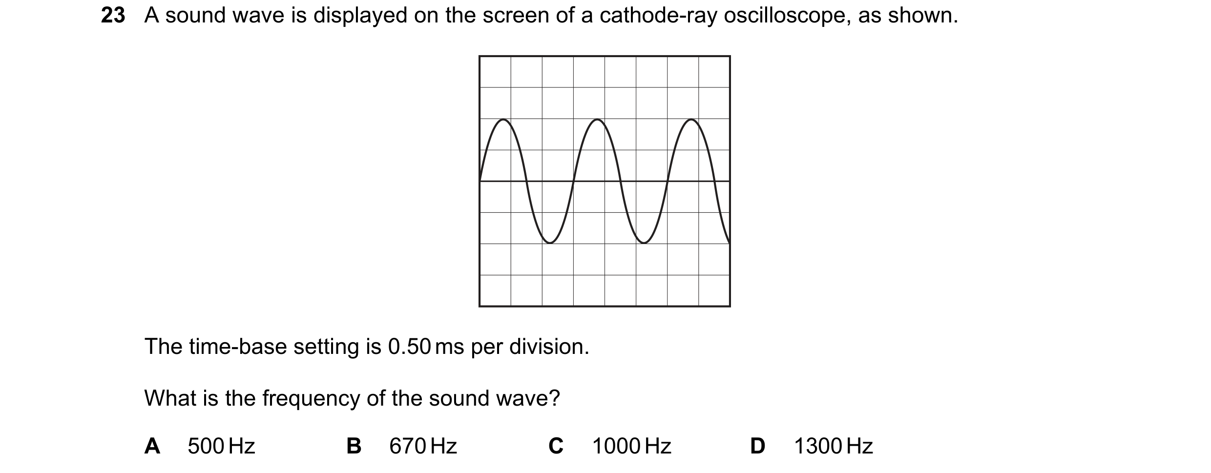 Question 119: A sound wave is displayed on the screen of a cathode-ray oscilloscope, as shown. The time-base setting is 0.50 ms per division. What is the…