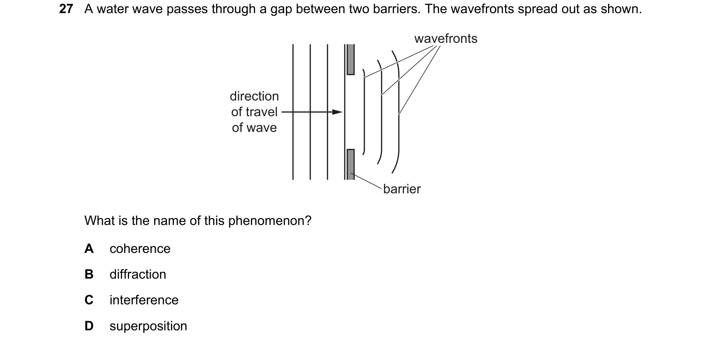 Question 39: A water wave passes through a gap between two barriers. The wavefronts spread out as shown. wavefronts direction of travel of wave barrier …