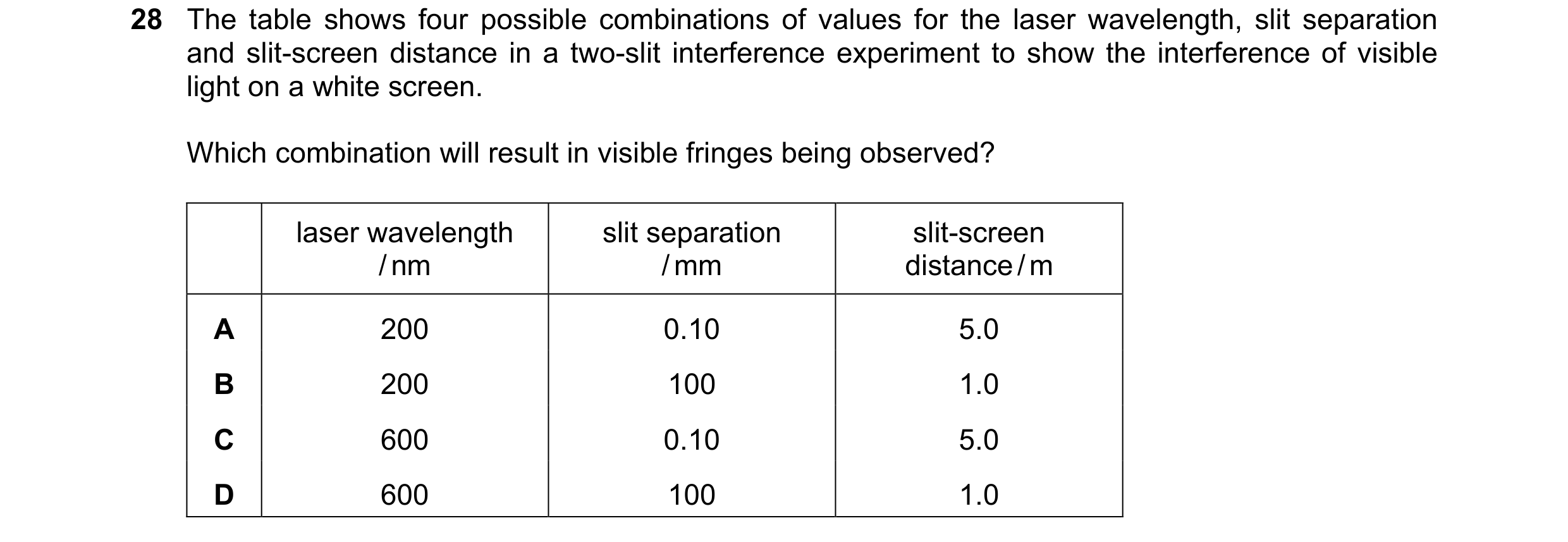 Question 73: The table shows four possible combinations of values for the laser wavelength, slit separation and slit-screen distance in a two-slit inter…