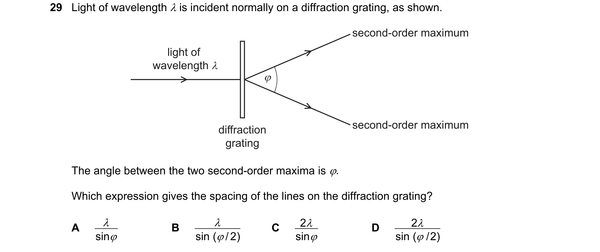 Question 45: Light of wavelength λ is incident normally on a diffraction grating, as shown. second-order maximum light of wavelength λ ϕ diffraction sec…