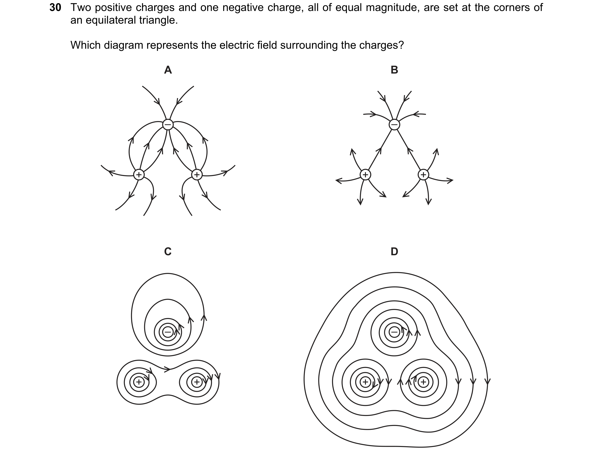 Question 42: Two positive charges and one negative charge, all of equal magnitude, are set at the corners of an equilateral triangle. Which diagram repr…