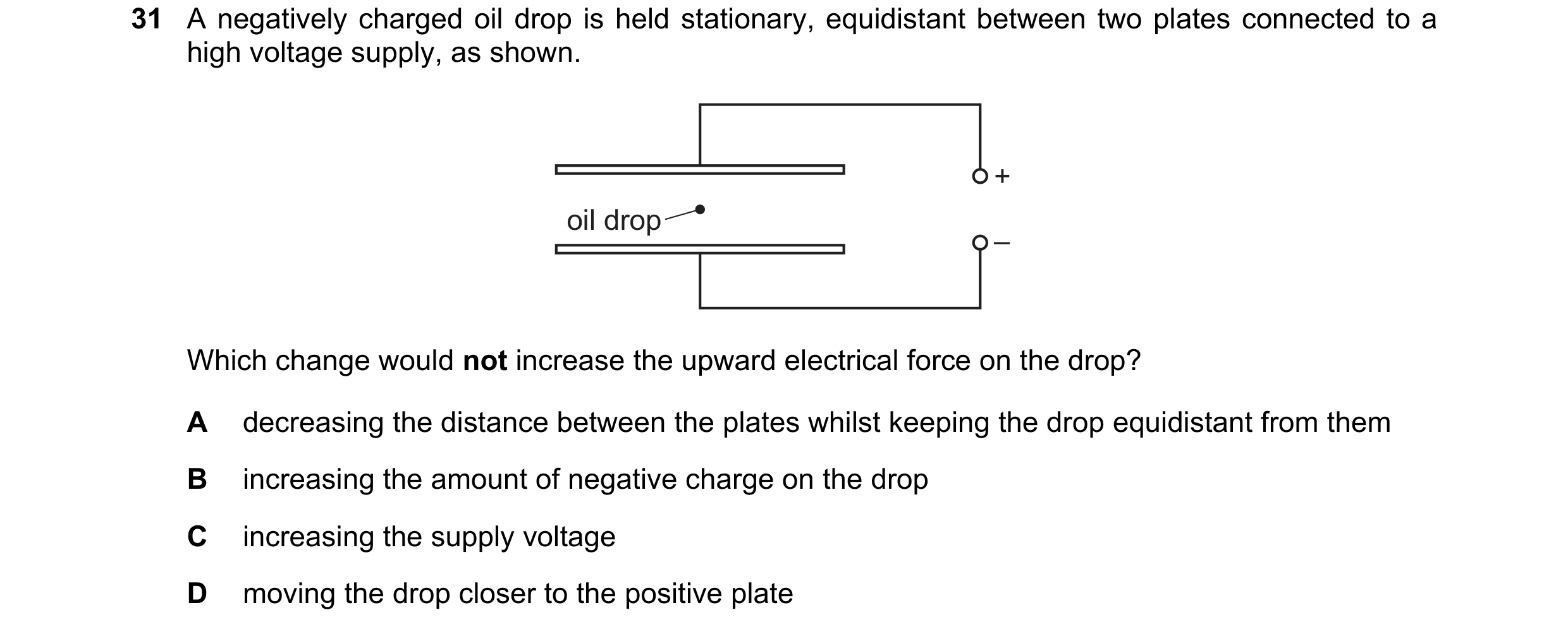 Question 119: A negatively charged oil drop is held stationary, equidistant between two plates connected to a high voltage supply, as shown. + oil drop –…