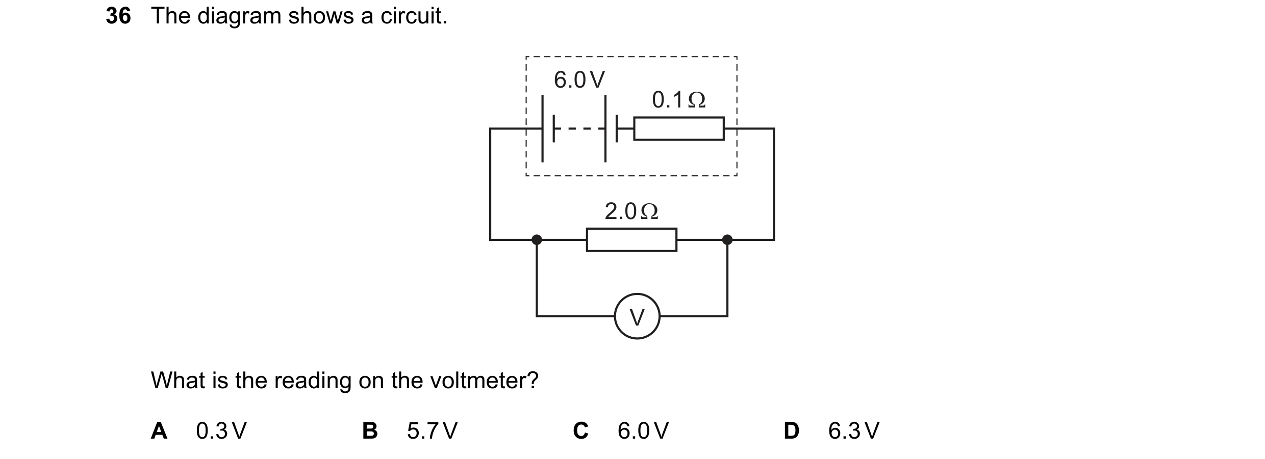 Question 158: The diagram shows a circuit. 6.0 V 0.1 Ω 2.0 Ω V What is the reading on the voltmeter? A 0.3 V B 5.7 V C 6.0 V D 6.3 V