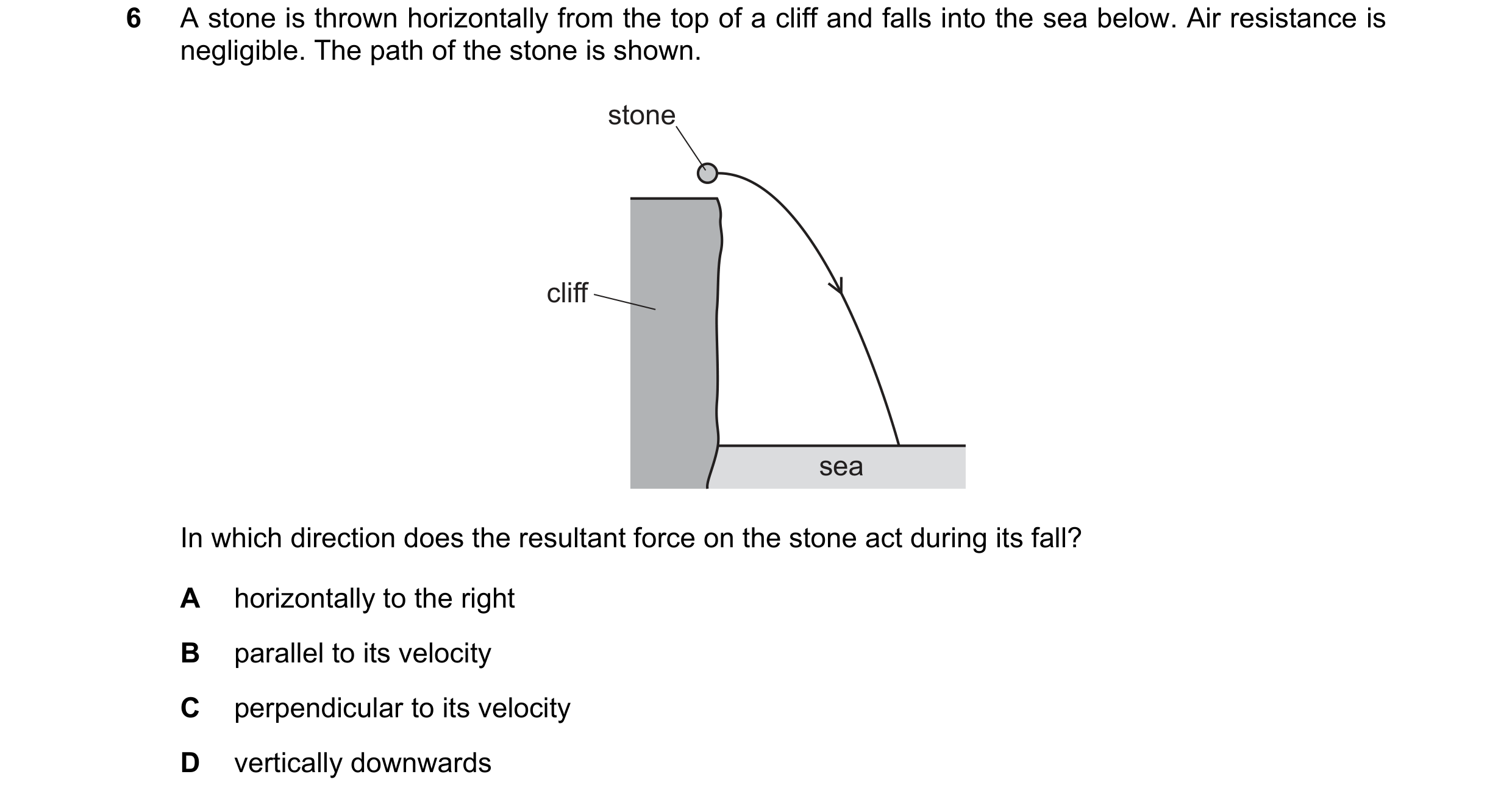 Question 109: A stone is thrown horizontally from the top of a cliff and falls into the sea below. Air resistance is negligible. The path of the stone is…