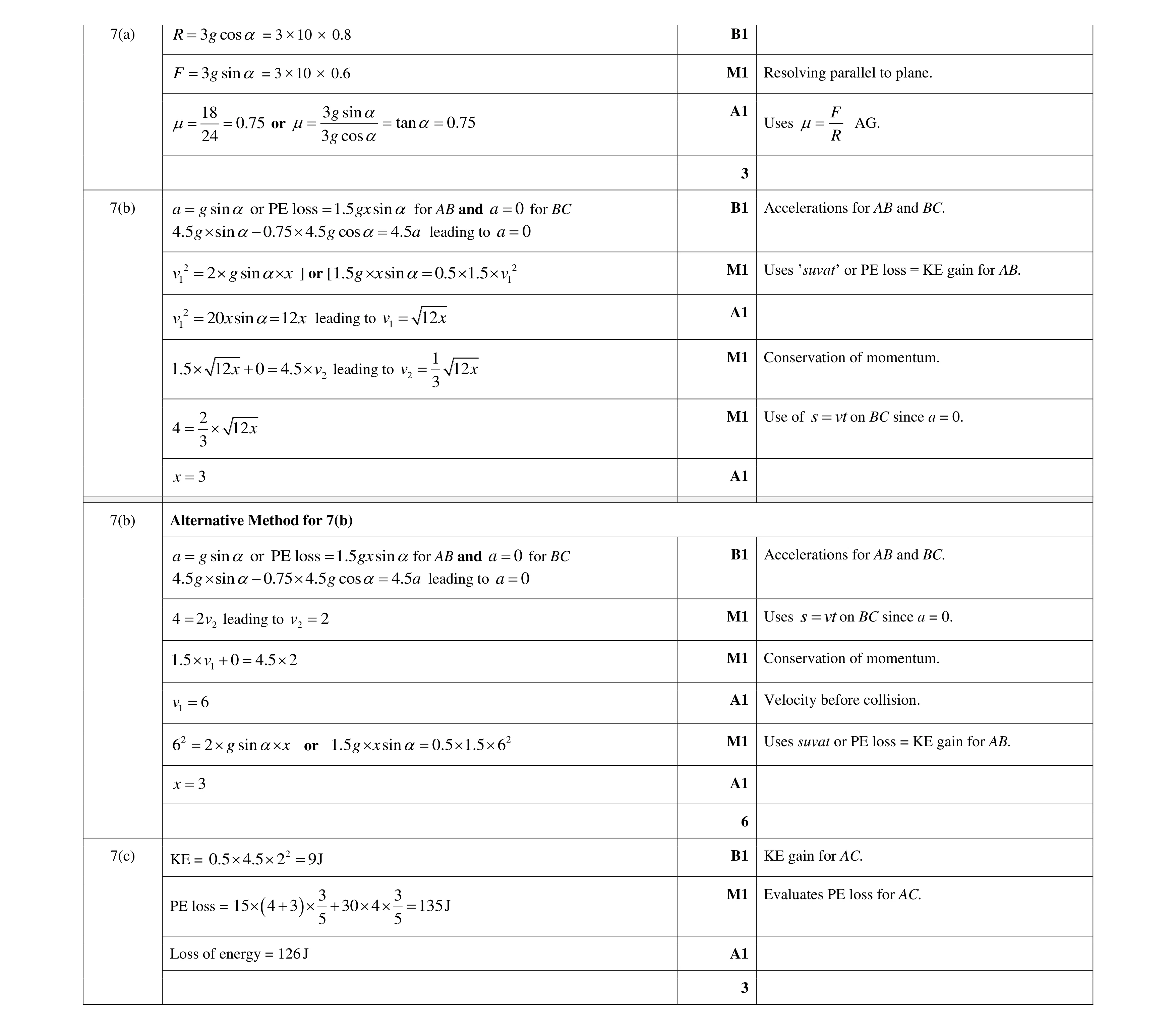 Mark scheme for question 177