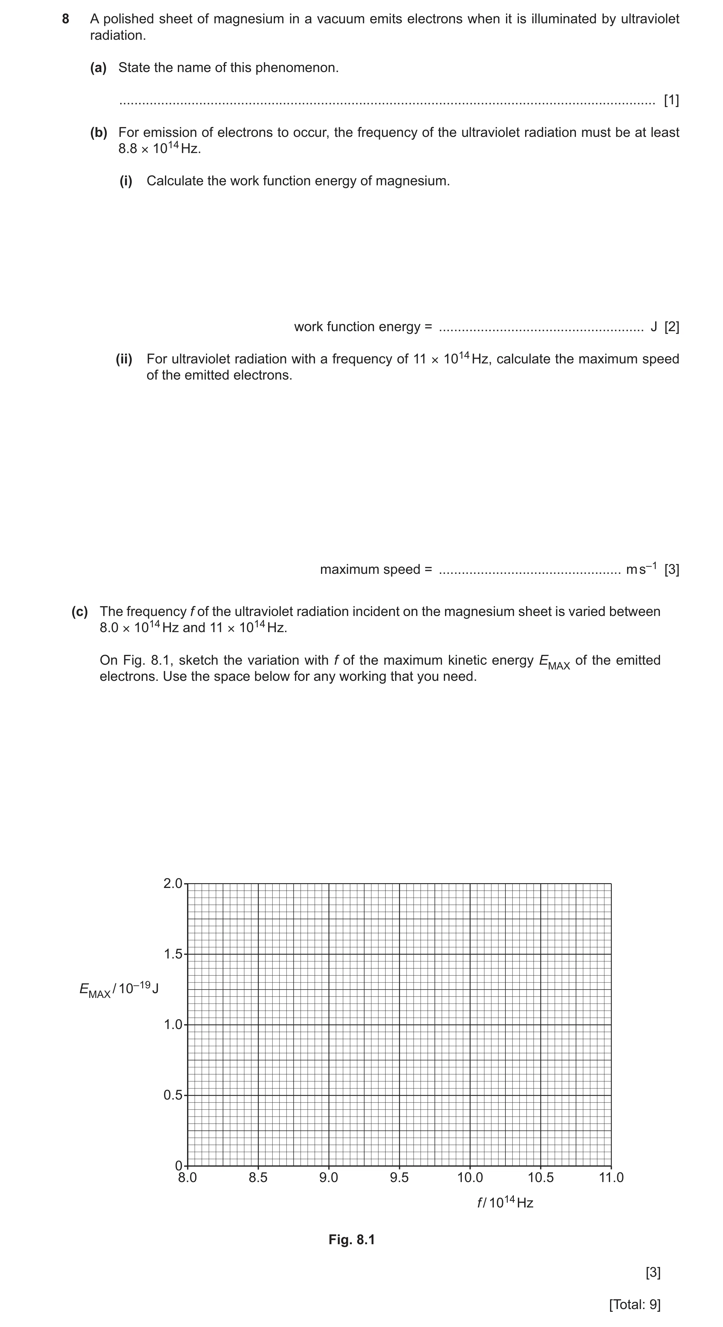 Question 25: A polished sheet of magnesium in a vacuum emits electrons when it is illuminated by ultraviolet radiation. (a) State the name of this pheno…