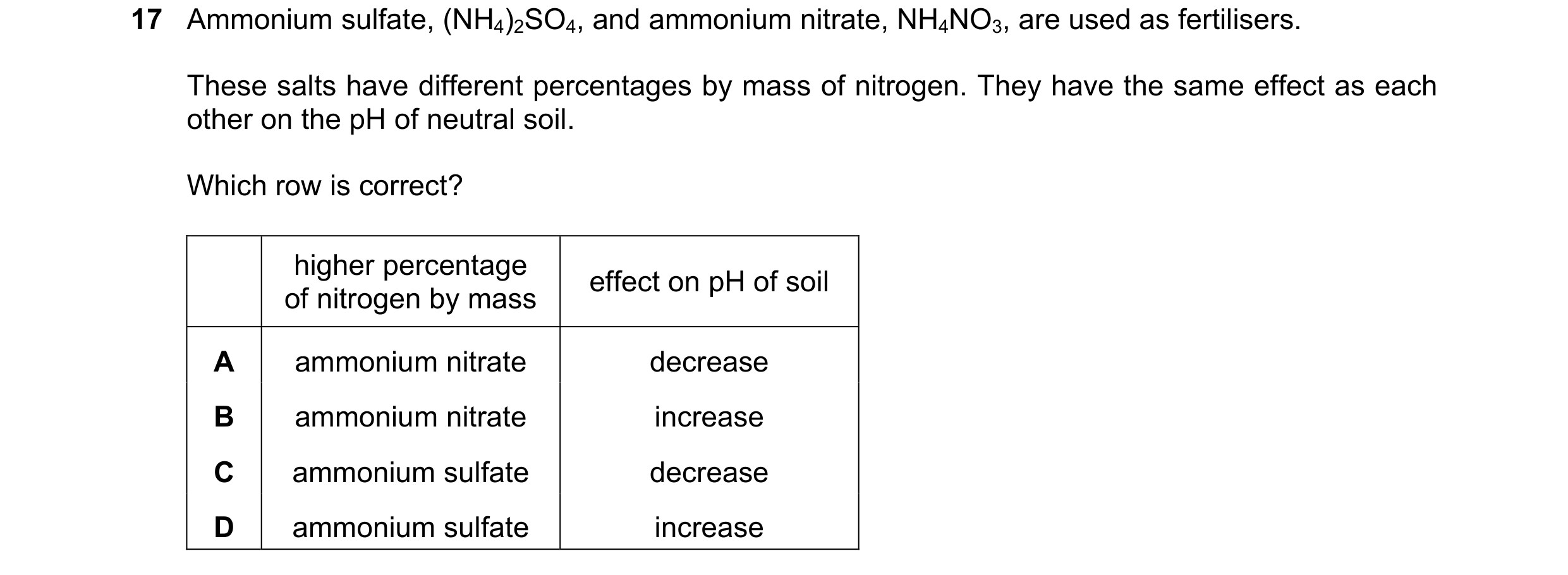 Question 27: Ammonium sulfate, (NH4)2SO4, and ammonium nitrate, NH4NO3, are used as fertilisers. These salts have different percentages by mass of nitro…