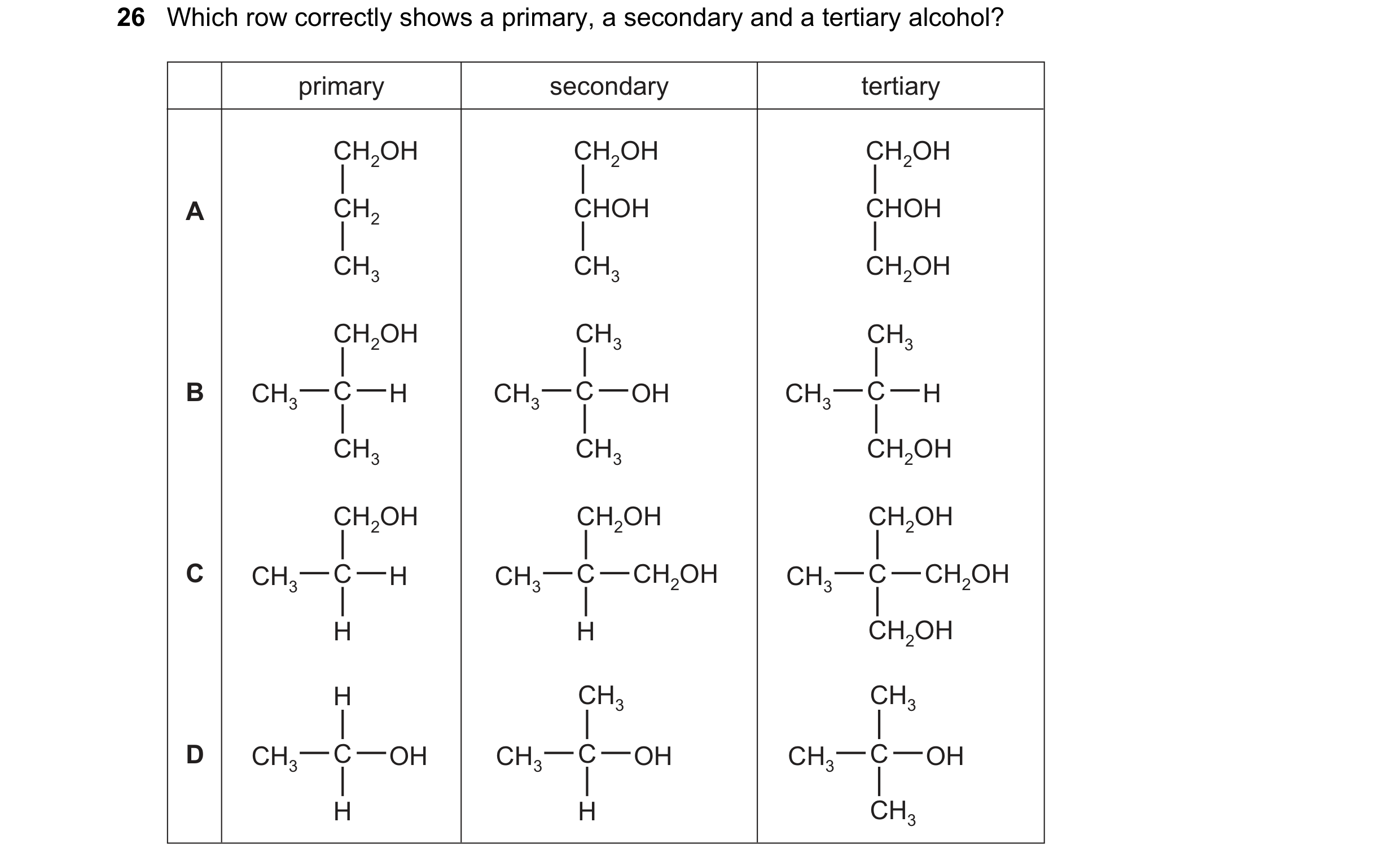 Question 157: Which row correctly shows a primary, a secondary and a tertiary alcohol? primary secondary tertiary CH2OH CH2OH CH2OH A CH2 CHOH CHOH CH3 C…