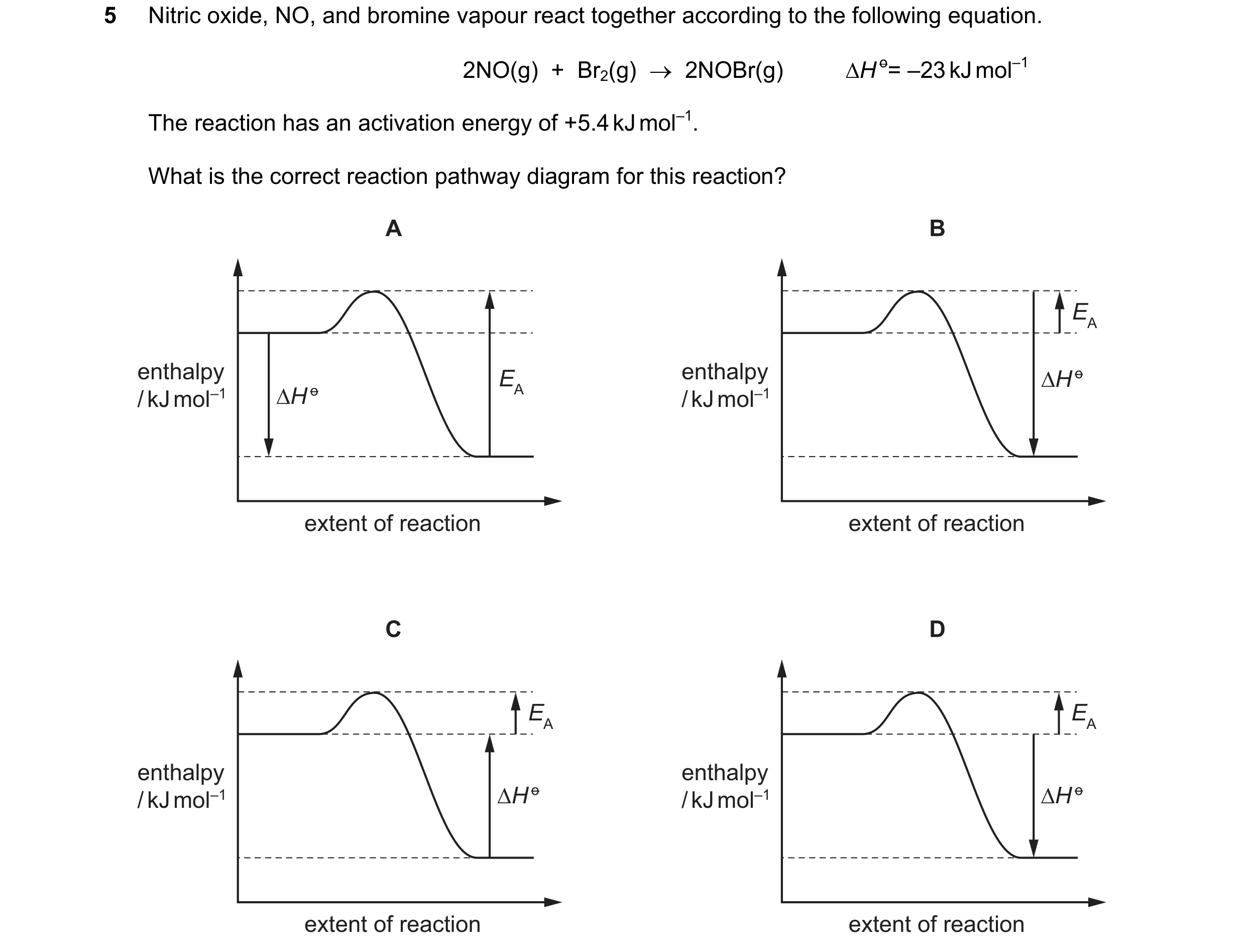 Question 69: Nitric oxide, NO, and bromine vapour react together according to the following equation. 2NO(g)  +  Br2(g)  →  2NOBr(g) ΔH o= –23 kJ mol–1 …