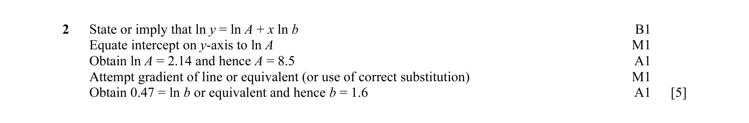 Mark scheme for question 20