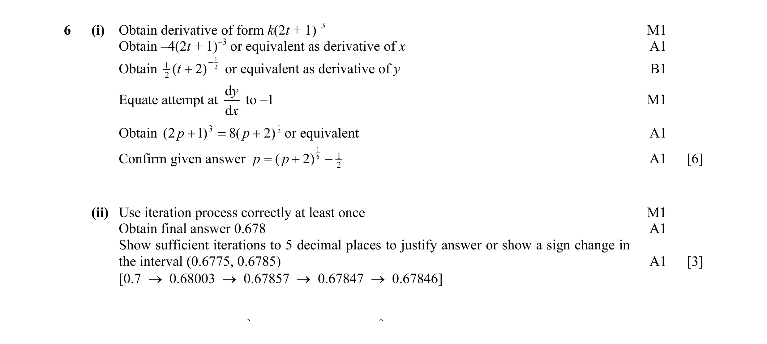 Mark scheme for question 30