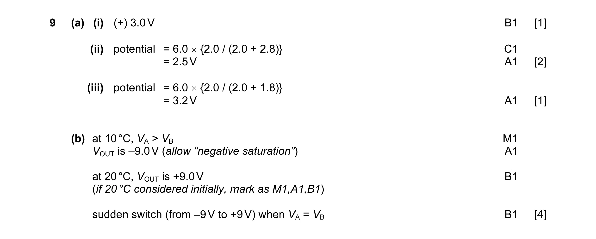 Mark scheme for question 25