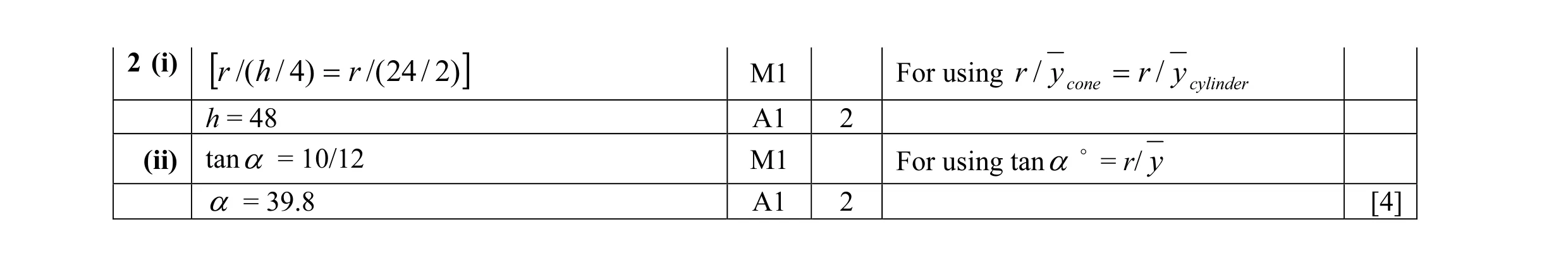 Mark scheme for question 20
