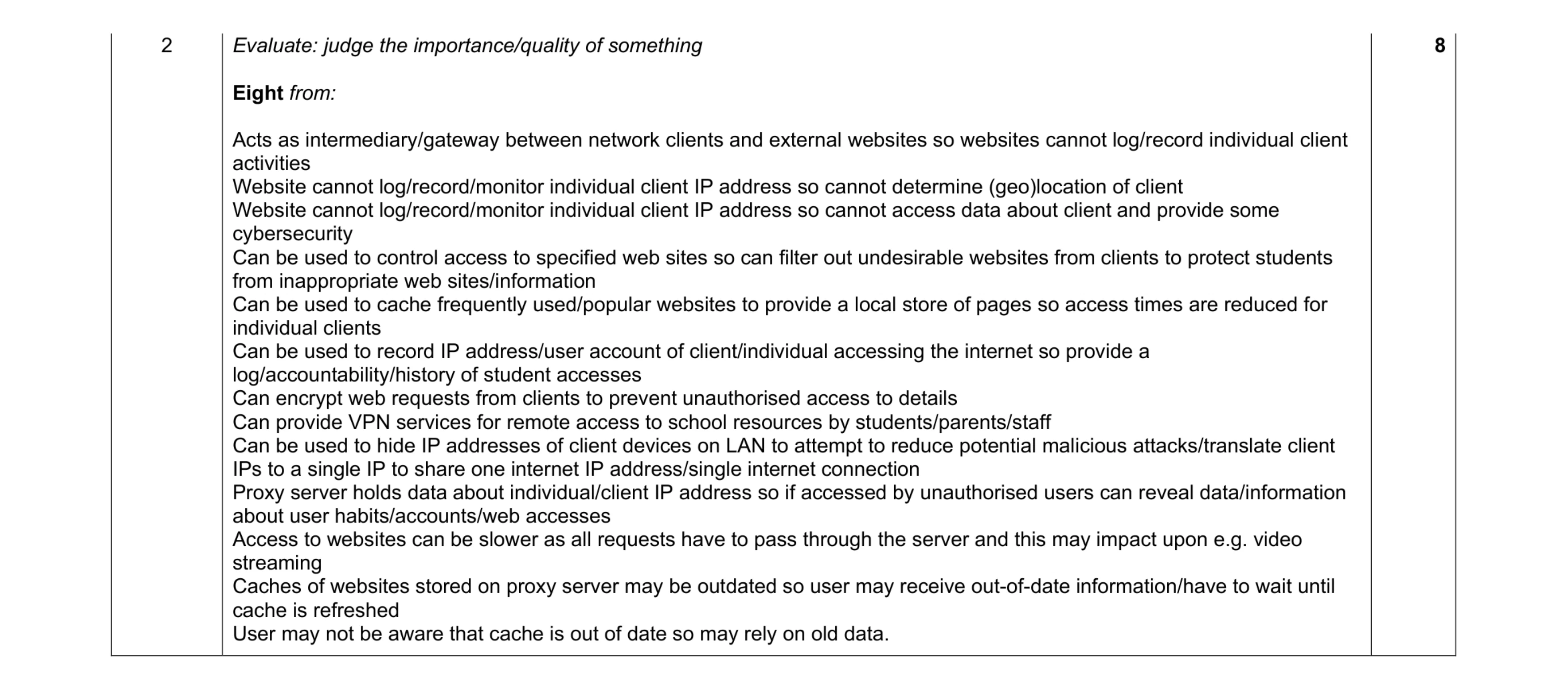 Mark scheme for question 30