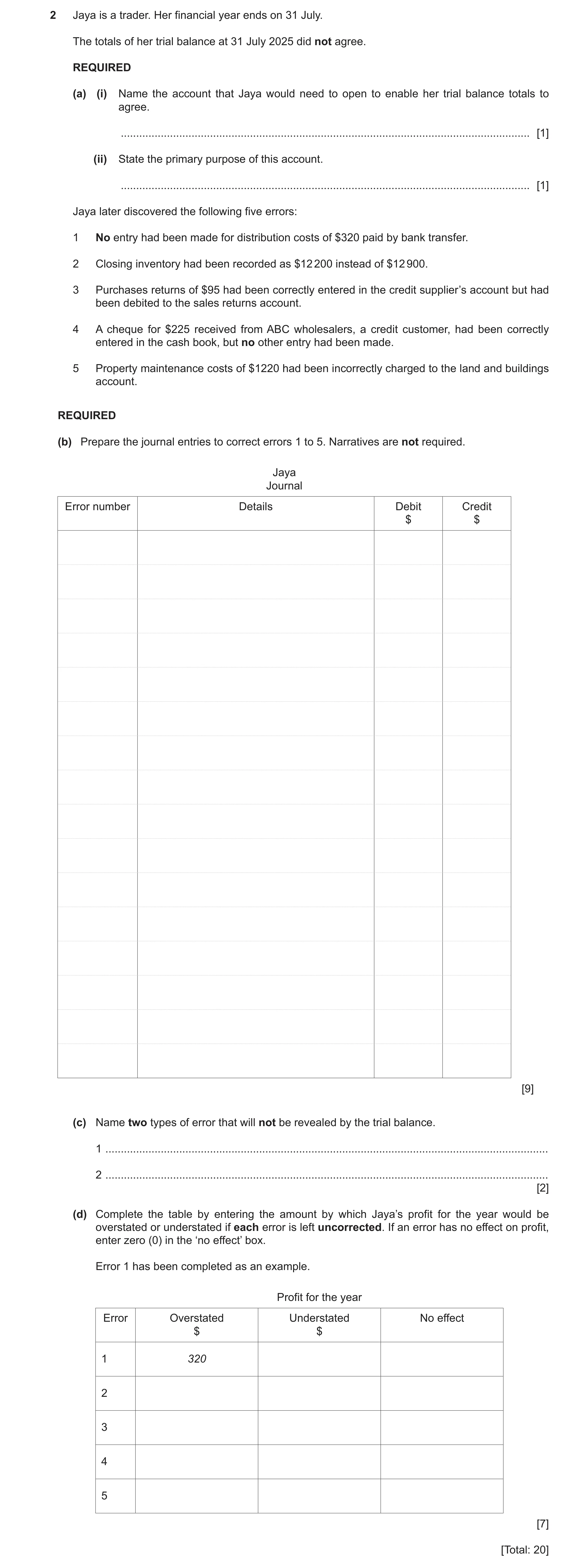 Question 20: Jaya is a trader. Her financial year ends on 31 July. The totals of her trial balance at 31 July 2025 did not agree. REQUIRED (a) (i) Name …