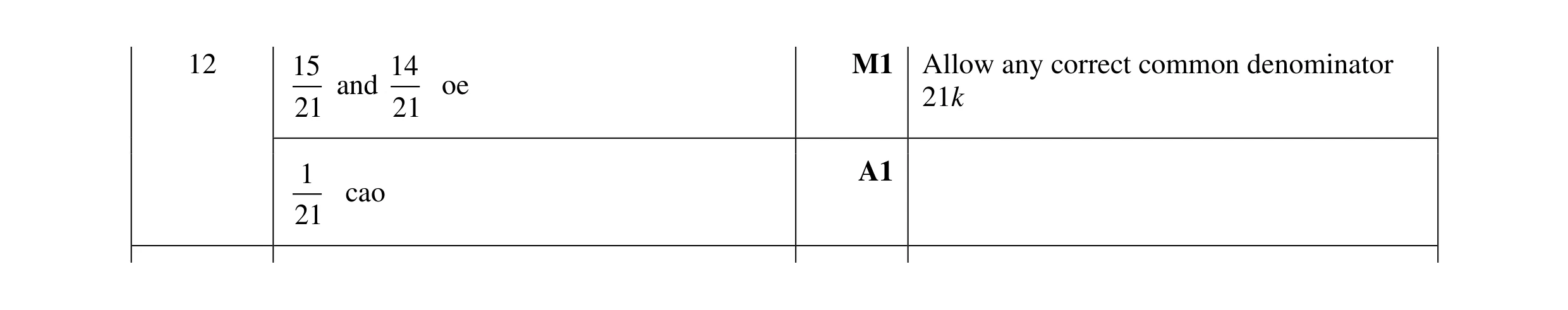 Mark scheme for question 137