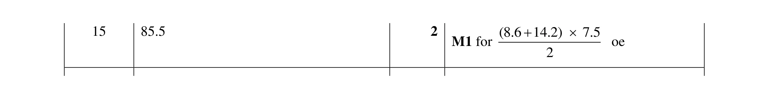 Mark scheme for question 67