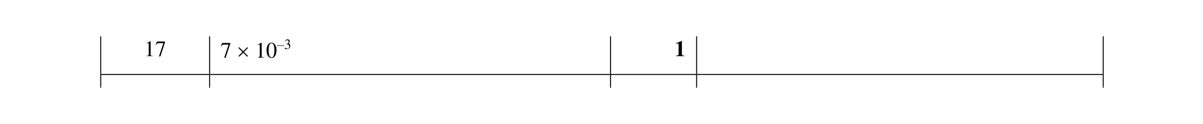 Mark scheme for question 62