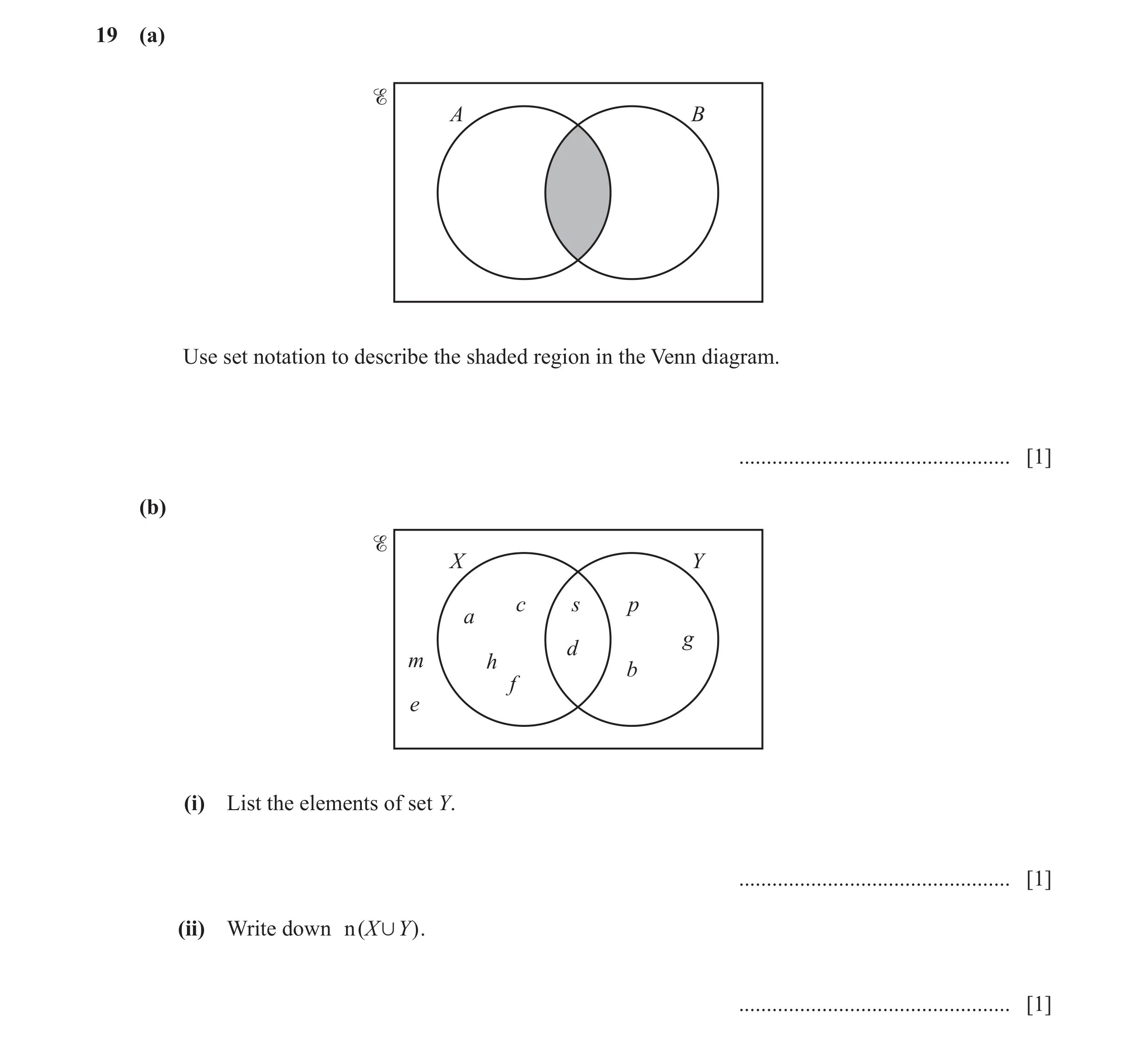 Question 6: (a) A B Use set notation to describe the shaded region in the Venn diagram. ................................................. [1] (b) X Y c…