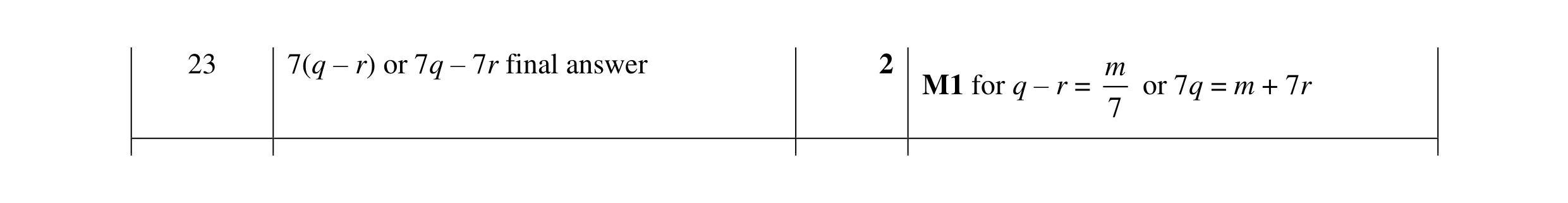 Mark scheme for question 122