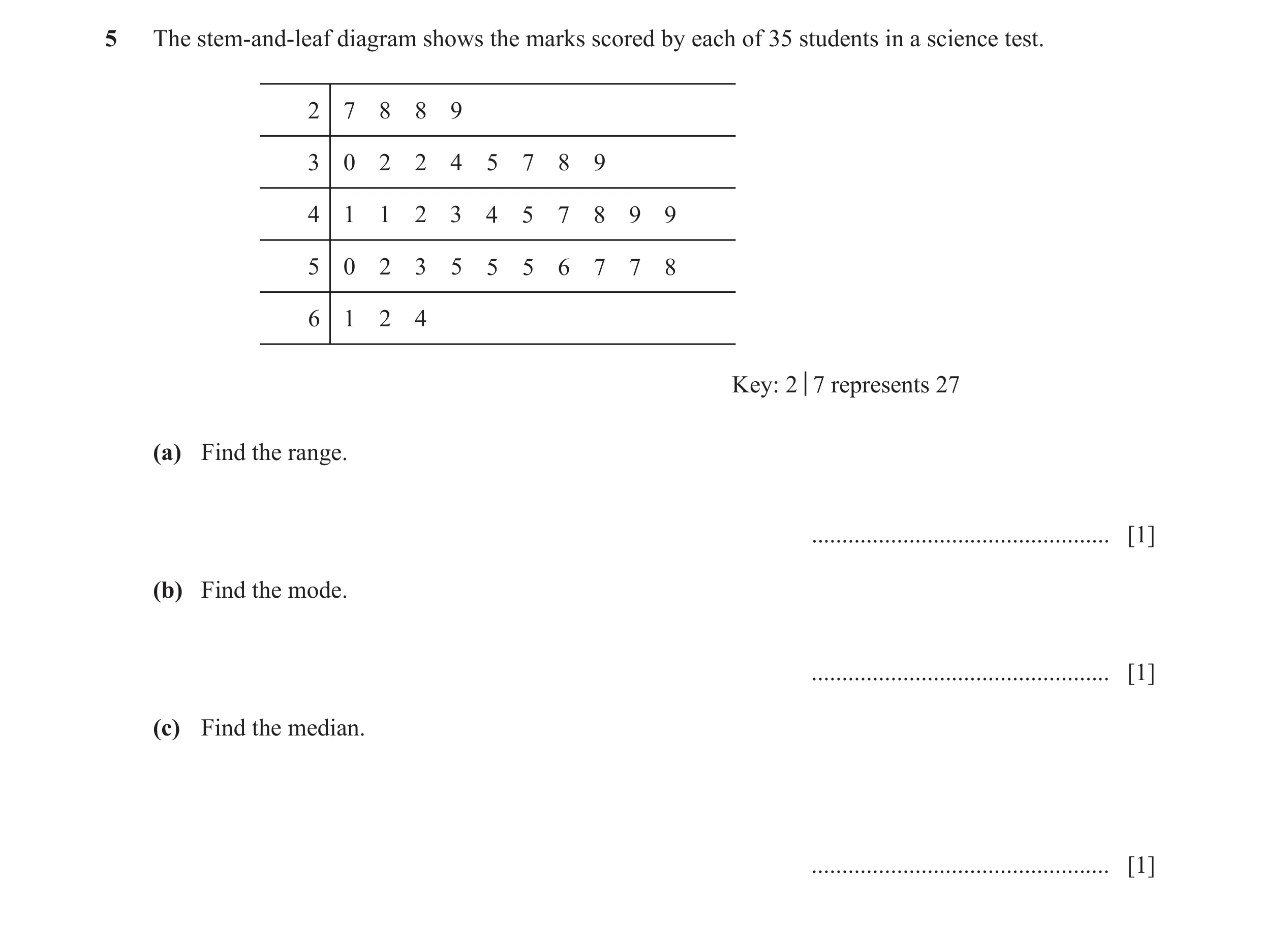 Question 60: The stem-and-leaf diagram shows the marks scored by each of 35 students in a science test. 2 7 8 8 9 3 0 2 2 4 5 7 8 9 4 1 1 2 3 4 5 7 8 9 …